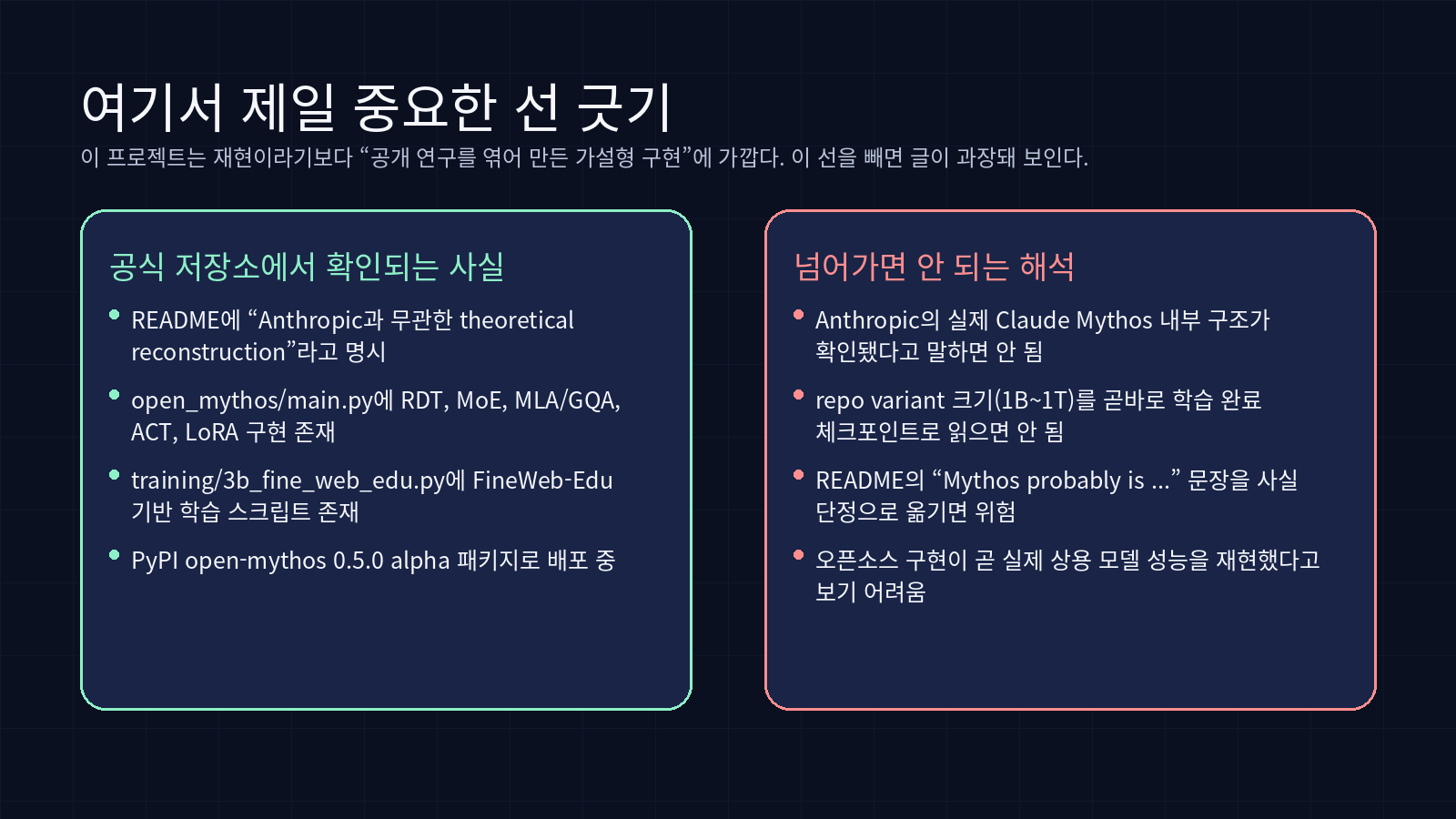 오픈미소스에서 사실과 가설을 구분한 설명 카드