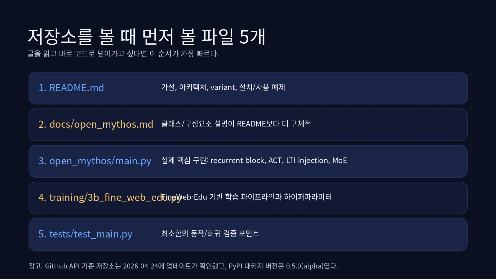오픈미소스 저장소에서 먼저 볼 파일 다섯 개를 정리한 카드